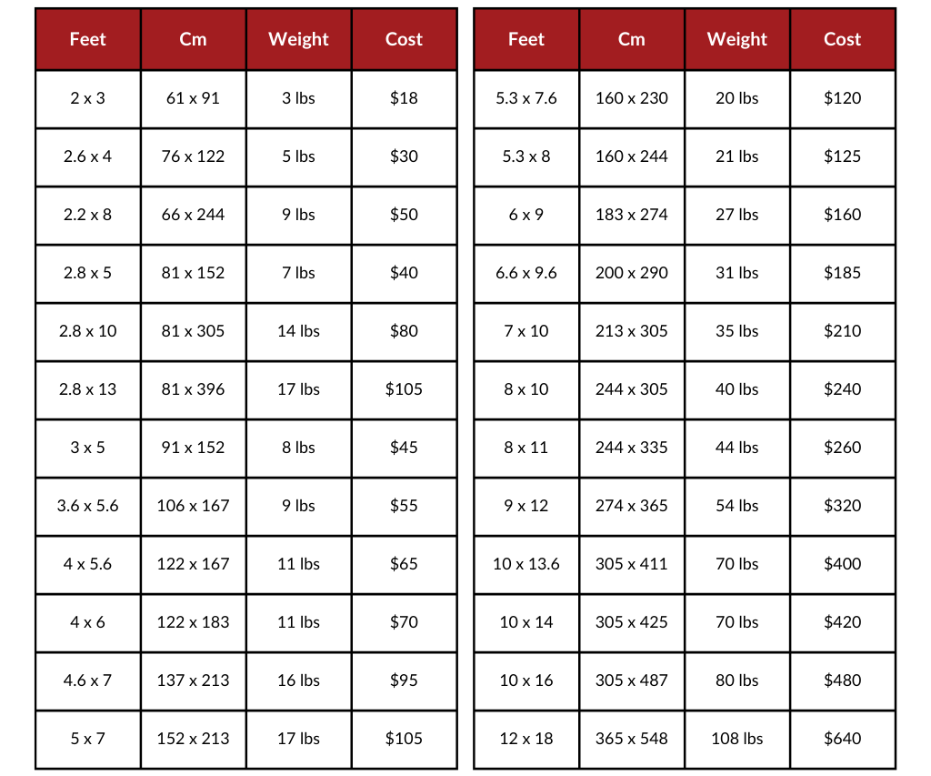 Tableau de prix Luxury-Pad